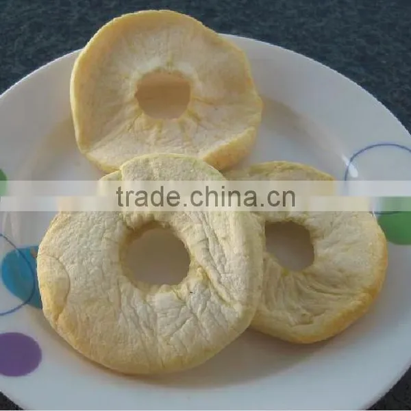 BRC CERTIFIED INSTANT Apple Ring
