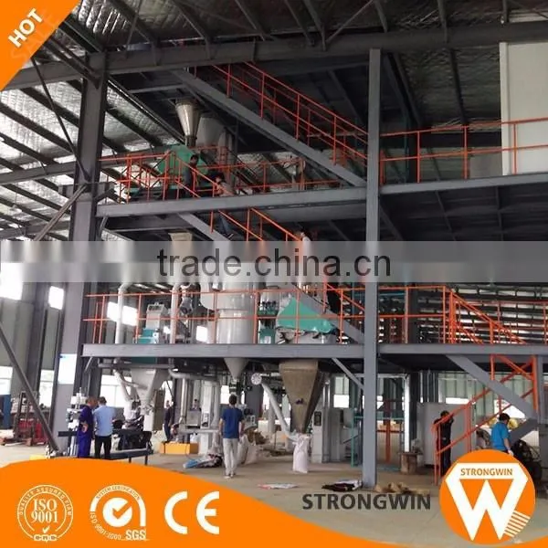 Hot Sale Strongwin Feed Processing Machine Livestock Poultry Animal Feed Machinery With CE photo-5