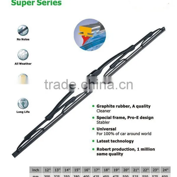 Windshield Wiper Blade