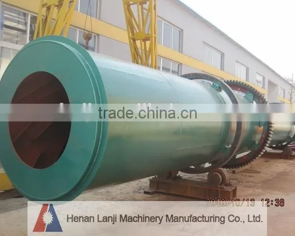 Stainless Steel Raw Material Rotary Dryers Machine photo-2