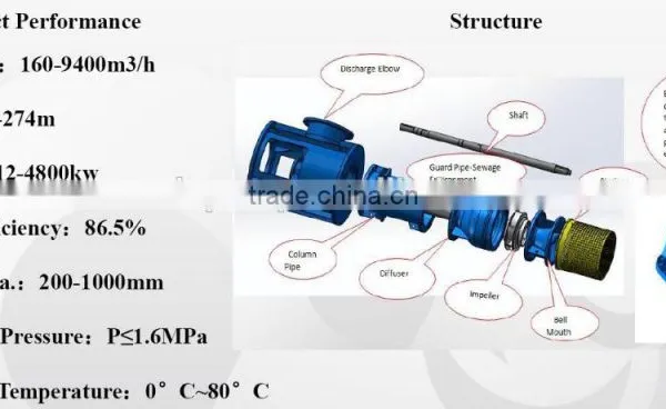 Low Price Electric Water Pump photo-2