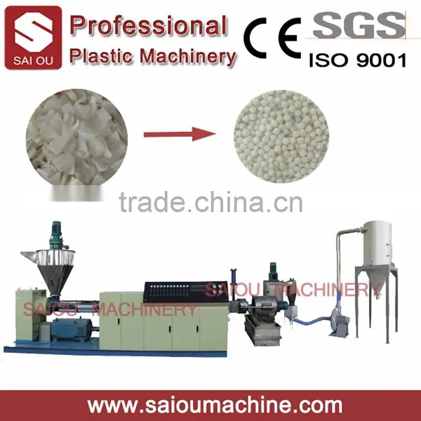 Waste Plastic Hdpe Pet Bottle Washing Recycling Machinery Price photo-4