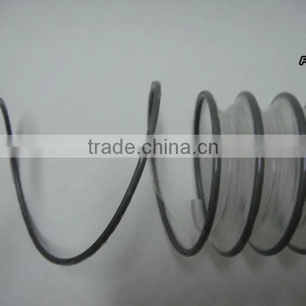 High Pressure Pvc Steel Spring Reinforced Telescope Hose photo-4