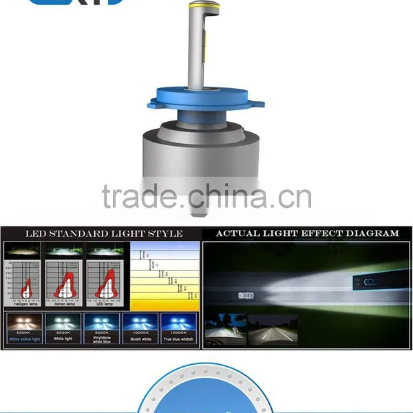 LED Modified Light Integrated Headlight H11, Headlight Car Headlamp, LED Lamps and Light H11, photo-5