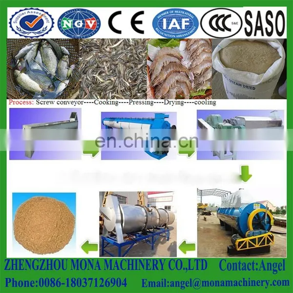 Mini Fish Meal Production Line for Sausageas,offals,shrimps,wet-handling Feathers for Sale photo-4