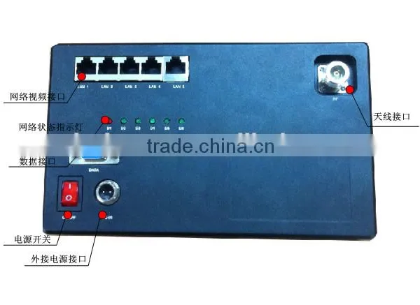 NLOS 5KM 1W UAV TDD Terminal Device From Zhongchuang Technology photo-3