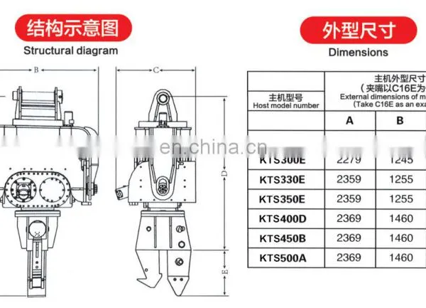KYOTECHS Brand New Excavator Hydraulic Vibrating Screw Pile Driver photo-5