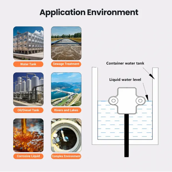 Small Non-contact Liquid Level Sensor XKC-Y23A High and Low Water Level Warning Reminder Liquid Level Gauge Water Level Sensor