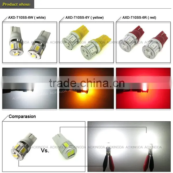 High Lumen Yellow Light T10 Samsung 6W LED Bulb photo-4