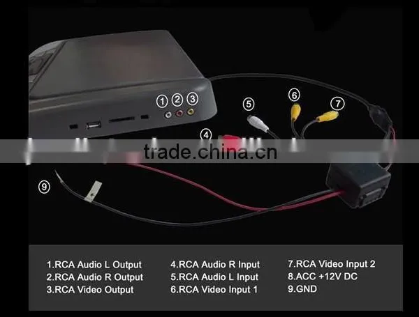 Hot 14 Inch Car BUS Roof Mount DVD Player With USB SD GAME photo-4