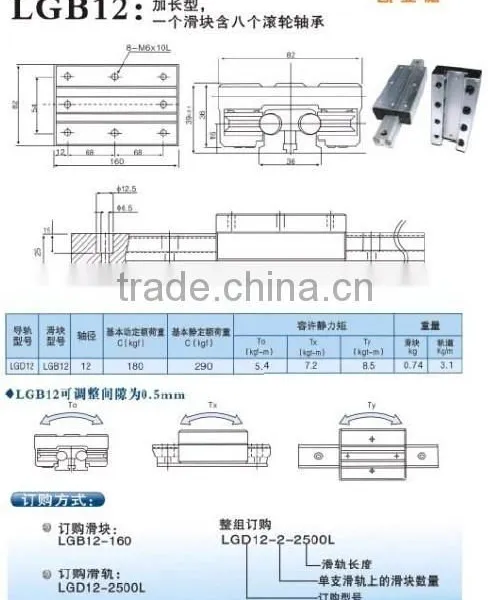 LGW15 LGH15 BRH20 BRS15 RHD-LG15 SGA15V SGVB10 SGC9V SHS BRS photo-5