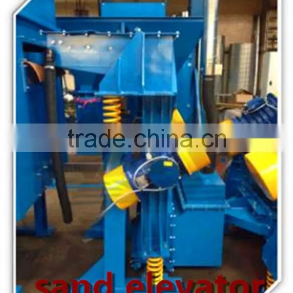 Resin Specially Sand Product-line/Independent Research