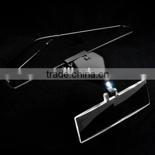 MAGNIFIER GLASSES