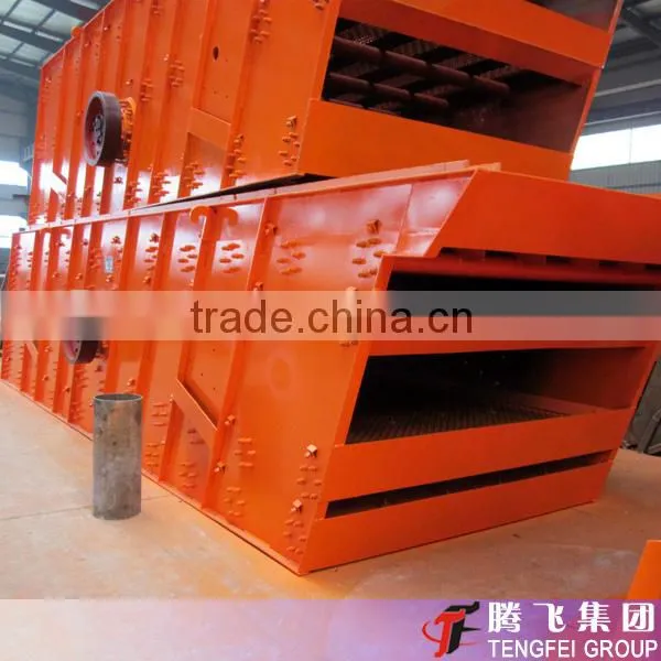Reliability and Strong Exciter Circular Vibrating Screen photo-4