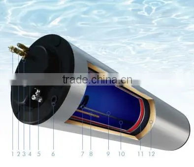 Pressurized Solar Water Heater - 150L-300L Solar Water Heater System photo-2