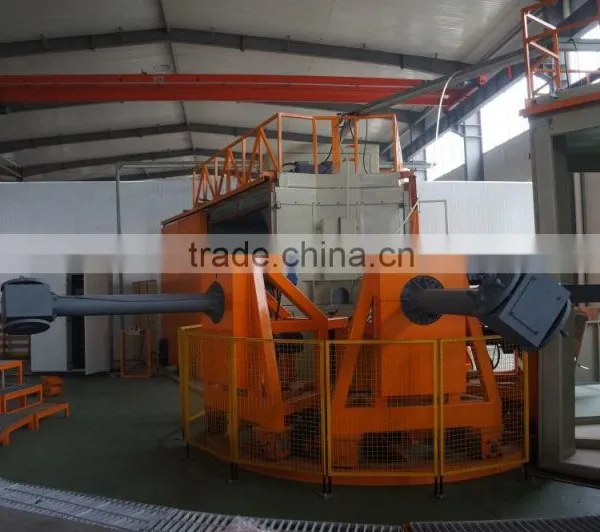 Fangda Rotational Molding Machine for Plastic Products photo-6