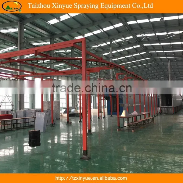2015 Hot Sell Electrostatic Spray Painting Line for Aluminum Profile