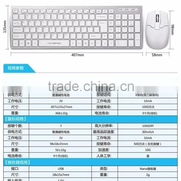 2.4G Wireless Keyboard and Mouse Combo/suit in the Coming Year 2015 photo-6