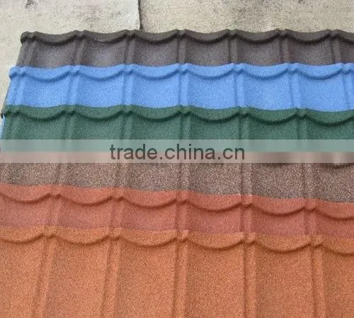 Simulation Color Stone-coated Steel Tile Forming Equipments photo-6
