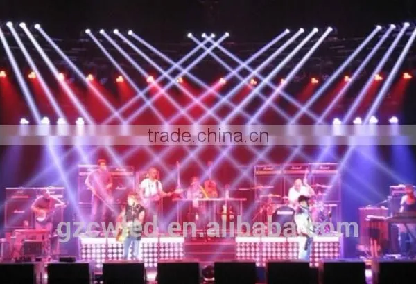 Sharpy 7r 230w Beam Moving Head Light photo-5