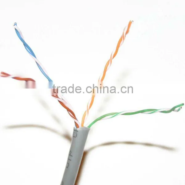 network cable