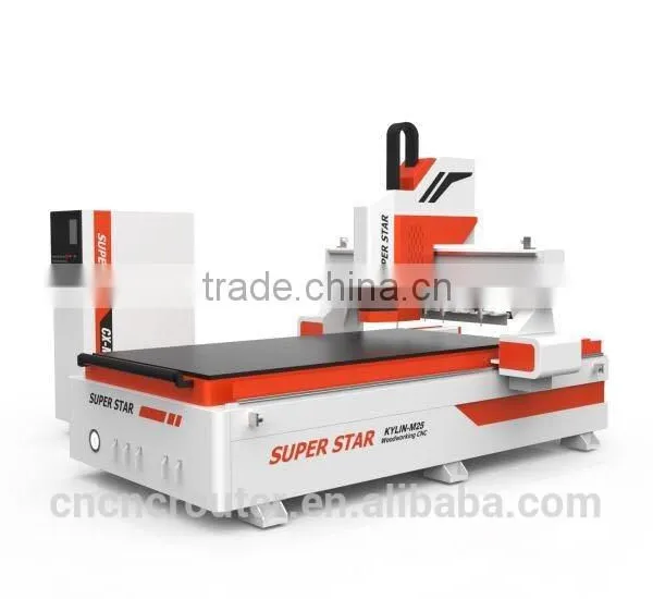 KYLIN-M25 Atc Woodworking Cnc Router / Wood Machine With Auto Tool Changer photo-2