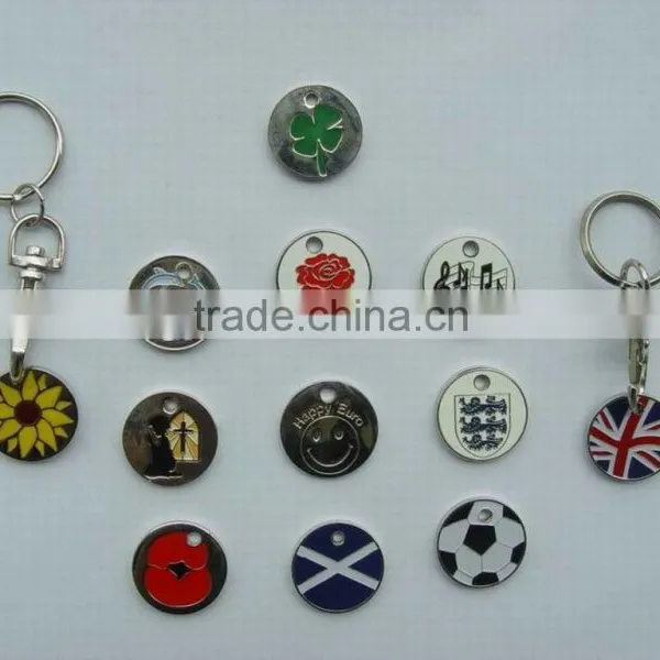 Supermarket Plastic Shopping Cart Coin Shopping Trolley Coin photo-5