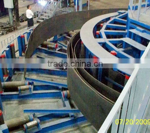 (ERW) HG114 High Frequency Pipe Making Machine photo-5