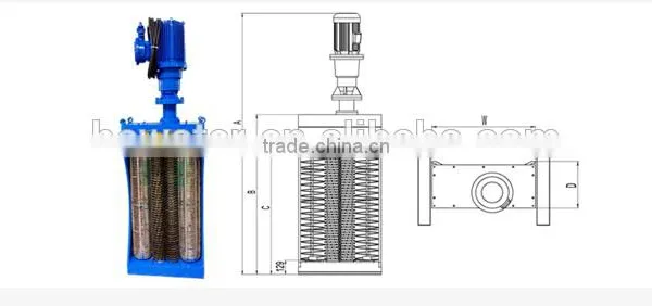 Double Drum Grinder Specification for Commercial and Residential photo-2