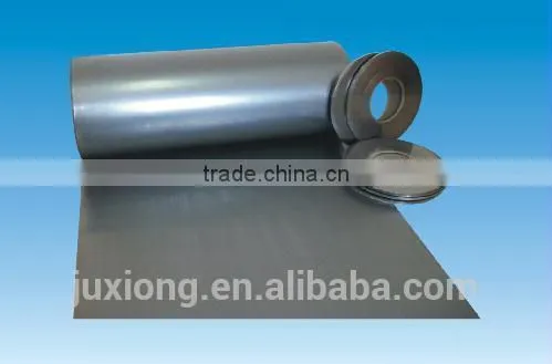 Low Sulfur Graphite Roll/foil/sheet/paper Thickness 0.8mm photo-2