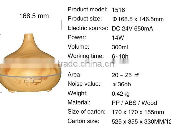 Whole House Humidifiers Aroma Oil Diffuser Electric Electronic Humidifiers photo-3
