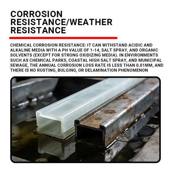 Heavy Duty FRP Pultruded Profile Corrosion Resistant Fiberglass Structural Beam for Industrial Construction photo-2