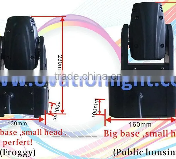 Guangzhou 2015 10W RGBW Small and Exquisite Stage Moving Head Light Beam photo-5