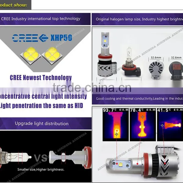 2016 New Led Headlight CREE XHP50 Chip 6000LM G8 H13 Hi/Lo LED Headlight Bulb Conversion Kit photo-2