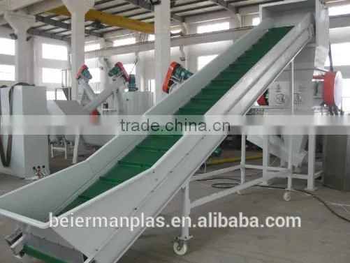 BMQX-500/1000/1500 PET Bottle Recycling Plant From ZHANGJIAGANG City CHINA photo-3
