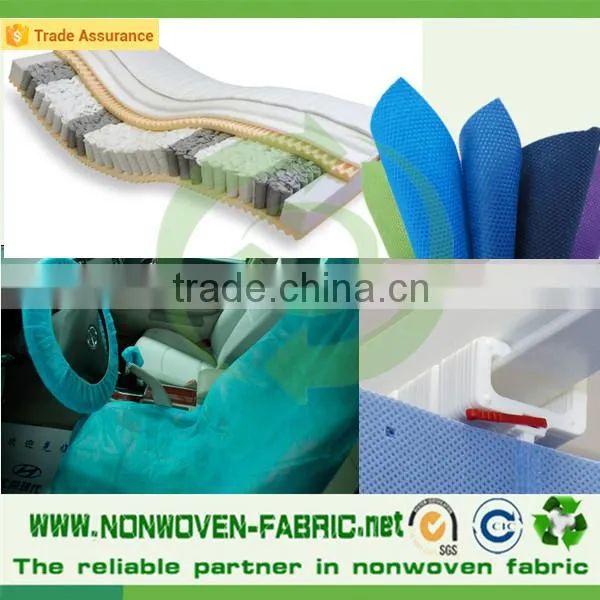 Mattress Interlining Nonwoven Fabric, Non Woven Roll for Furniture and Sofa