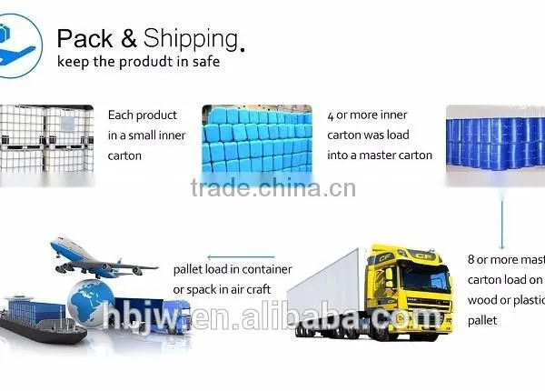 China Supplier Colloidal Silica Sol for Catalyst photo-4