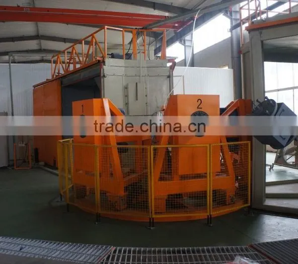 Rotational Molding Machine, Shuttle Machine, Carousel Rotomolding Machine photo-6