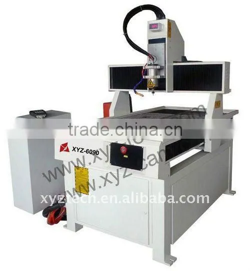 popular XYZ advertising0609