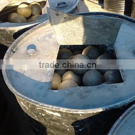High Hardness Low Price Grinding Steel Ball From China Manufacturer photo-3