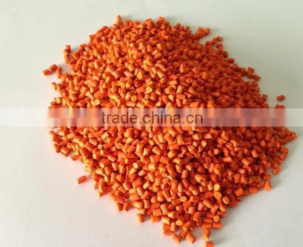 Plastic Masterbatch Manufacturer photo-3