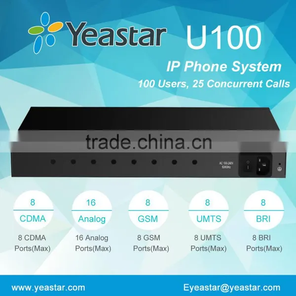 100 Users Asterisk IP PBX System With 1 U Rack photo-4
