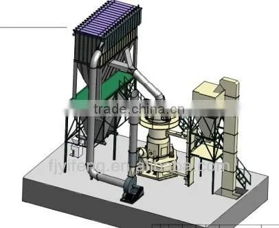 Hot Sale Vertical Grinding Mill