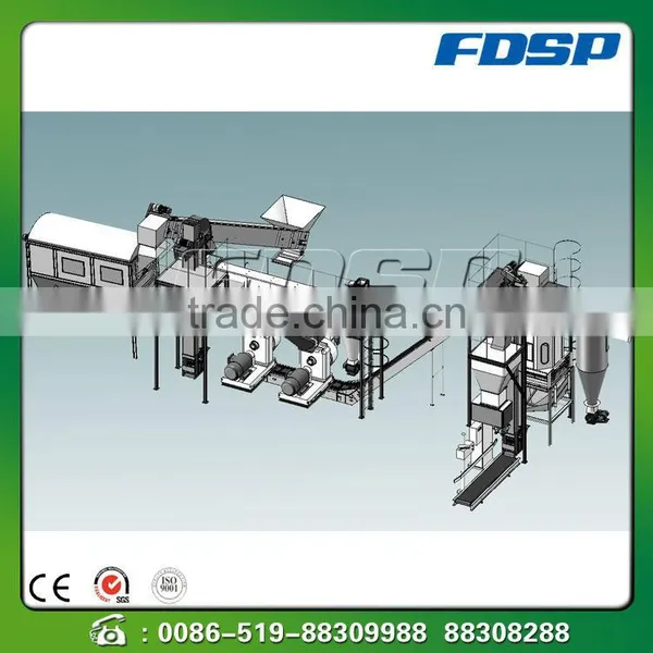 Best Selling Complete Straw Pellet Production Line photo-4
