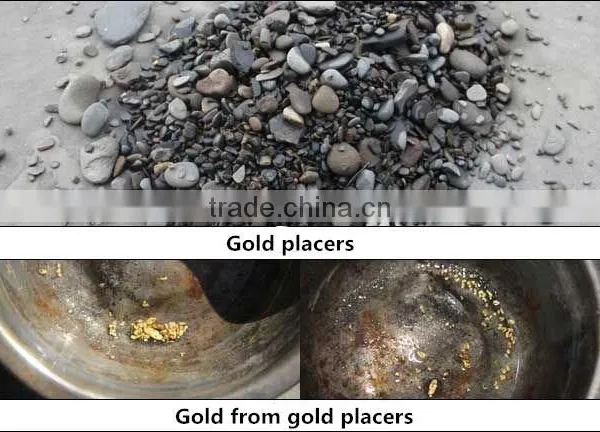 Gold Production Process by Gold Flotation Machine Produced by Derui photo-2