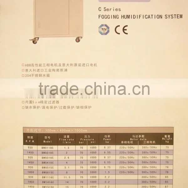 C Series High Pressure Fogging Humidification System photo-2