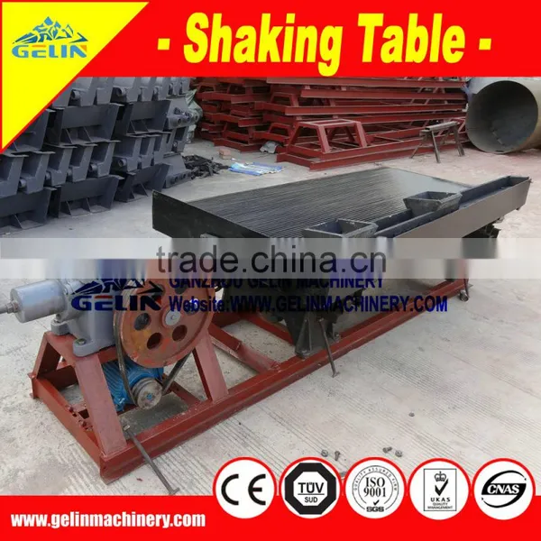 Complete Zircon Ore Processing Plant photo-6