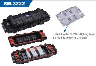 Fiber Optic Splice Closure