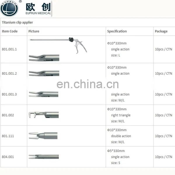 Laparoscopic Titanium Ligating Clip Applier photo-2