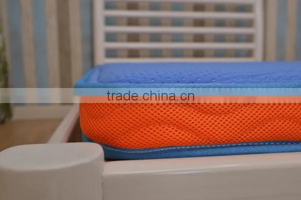 2016 Modern Memory Foam Mattress Topper photo-4